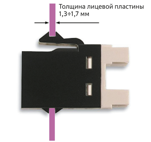 Защелки с пазом в модулях типа Keystone, серия 1375055-2